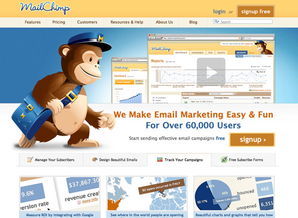 50個漂亮的英文網(wǎng)站設(shè)計欣賞與企業(yè)營銷策劃啟示